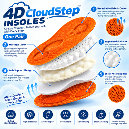 4D CloudStep™ Insoles